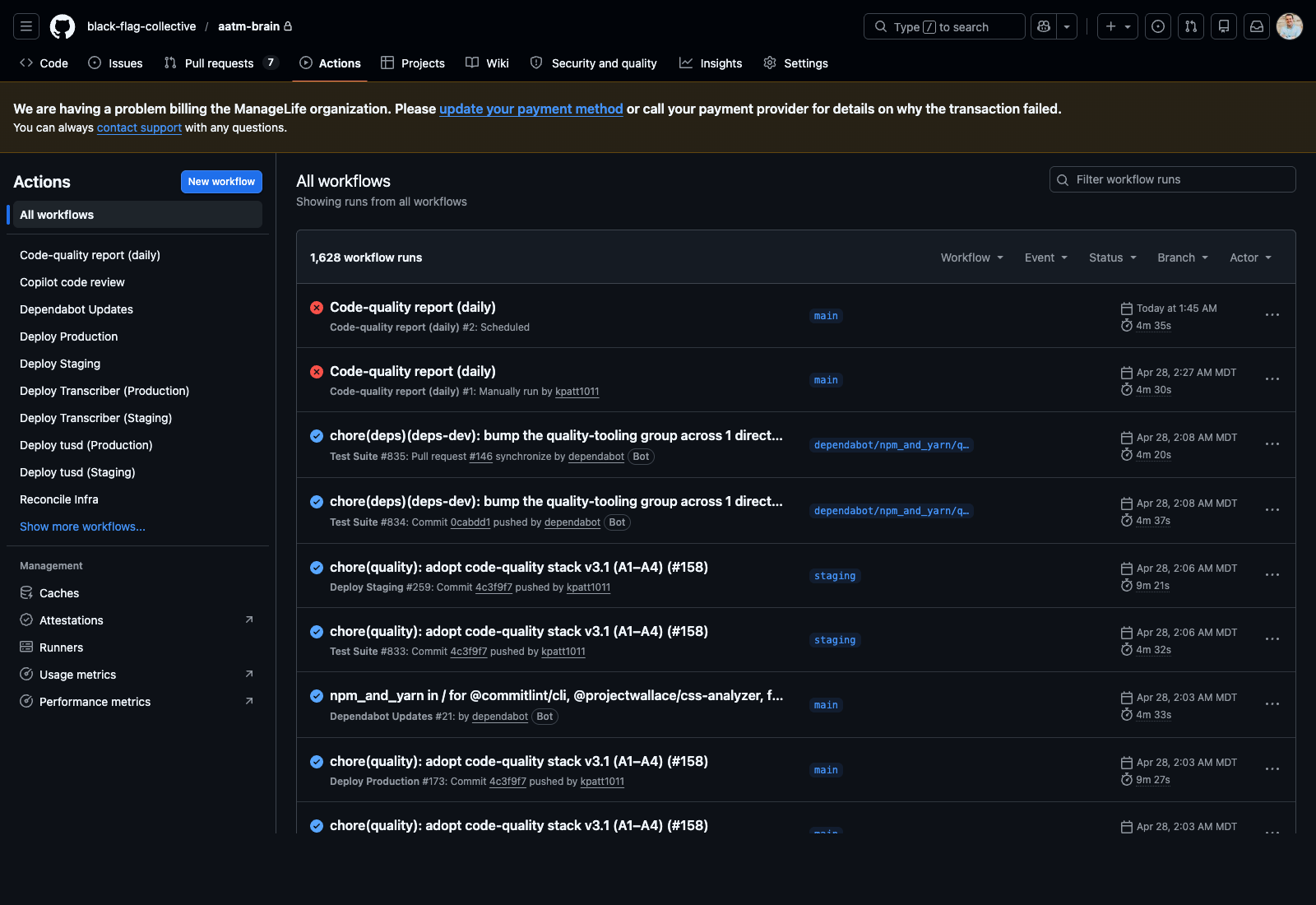 Actions workflows list